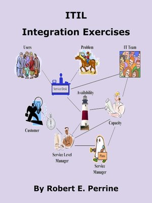 cover image of ITIL Integration Exercises